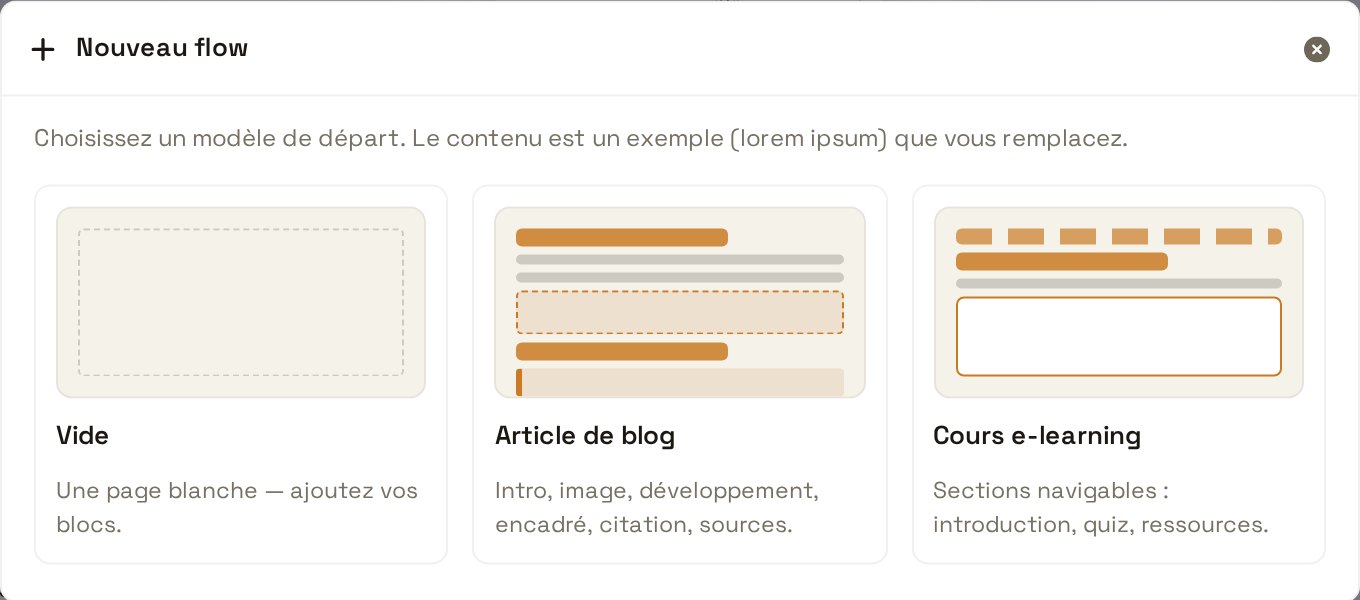 Relisez les sections